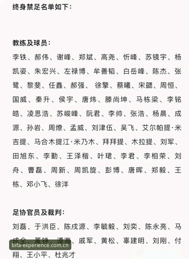 足球反腐风暴深度解读：从第三批禁足名单看行业自律与投注分析实用指南